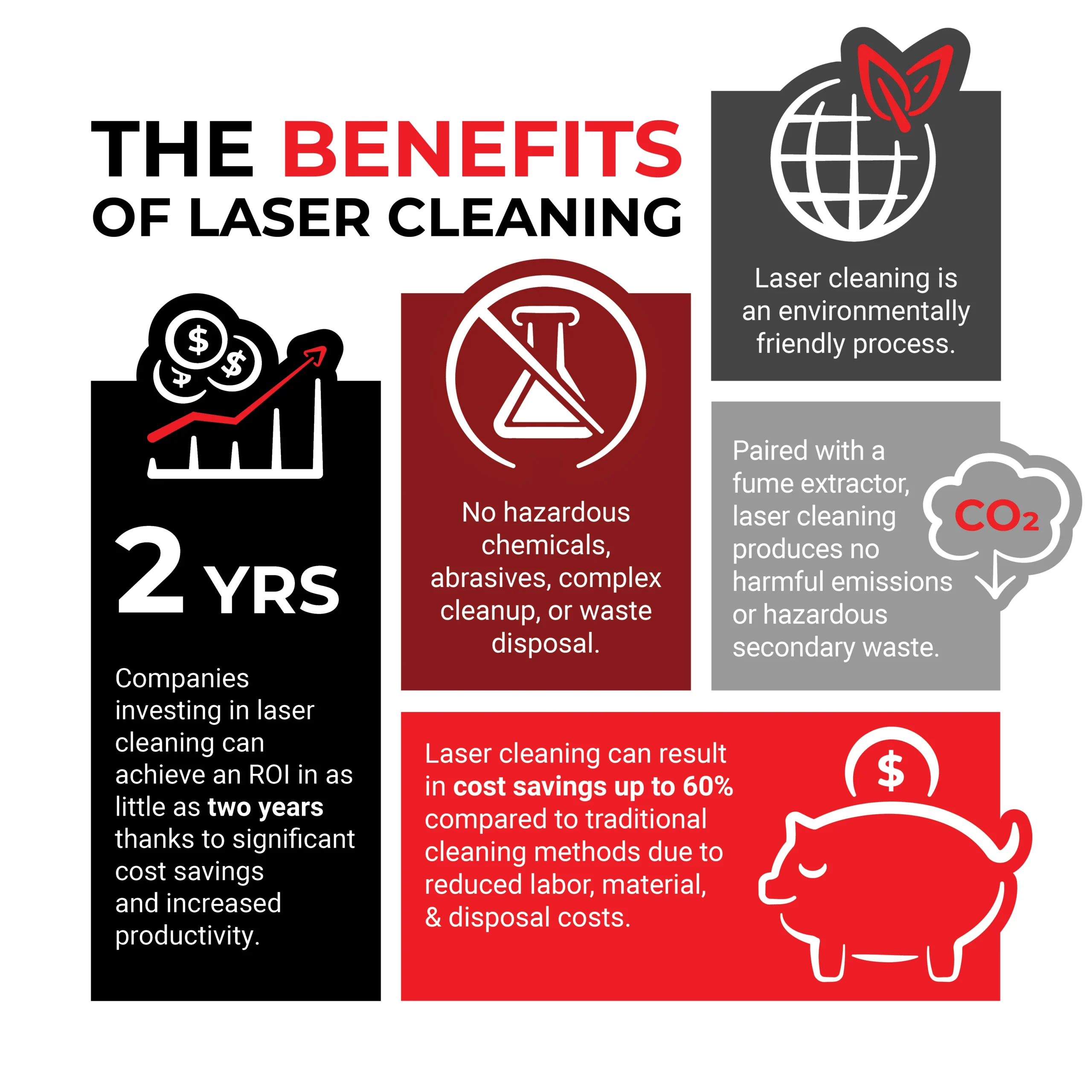 LP-LaserBenefitsInfographic-Instagram-070824