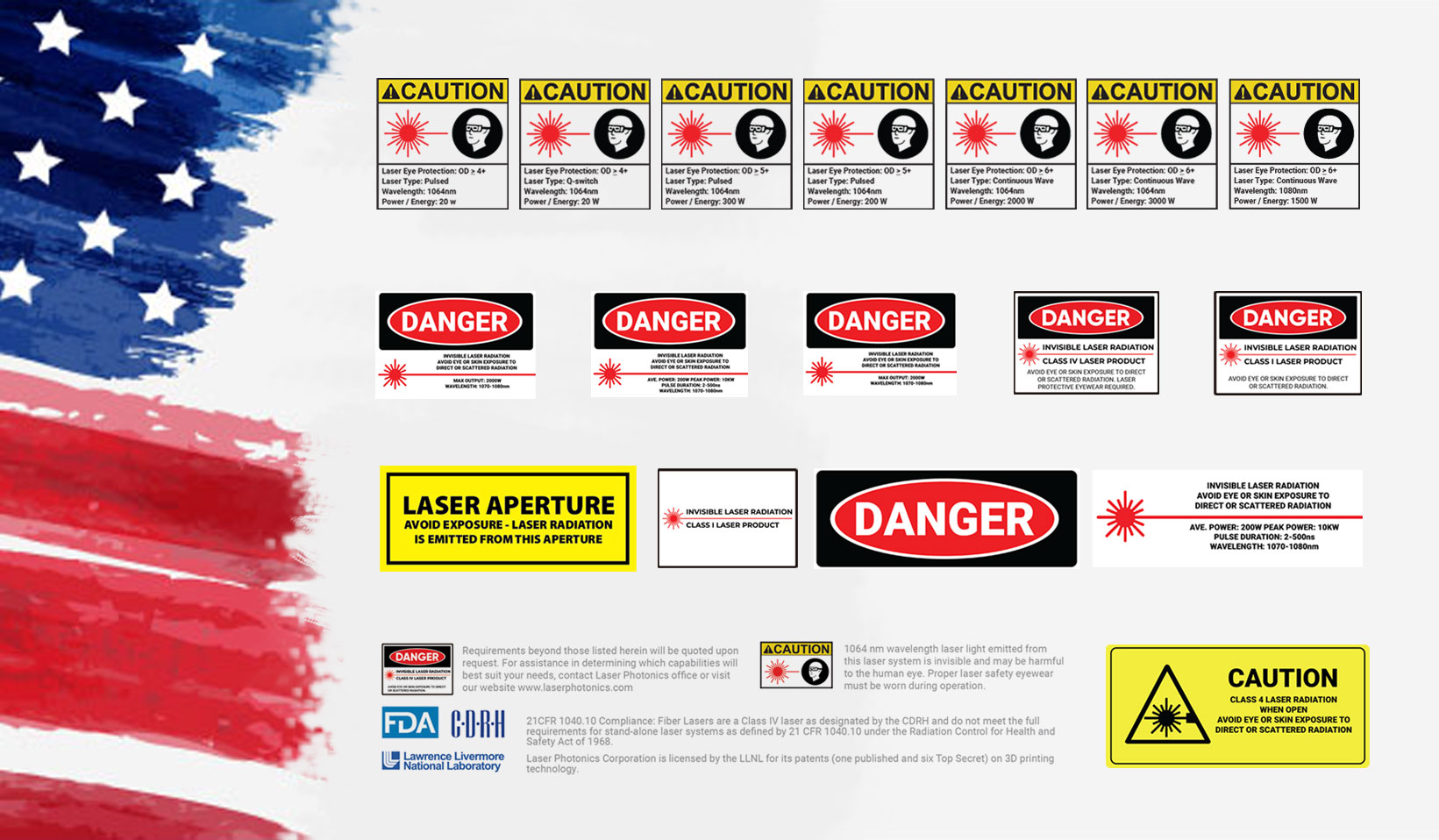 Warning Colloage 2